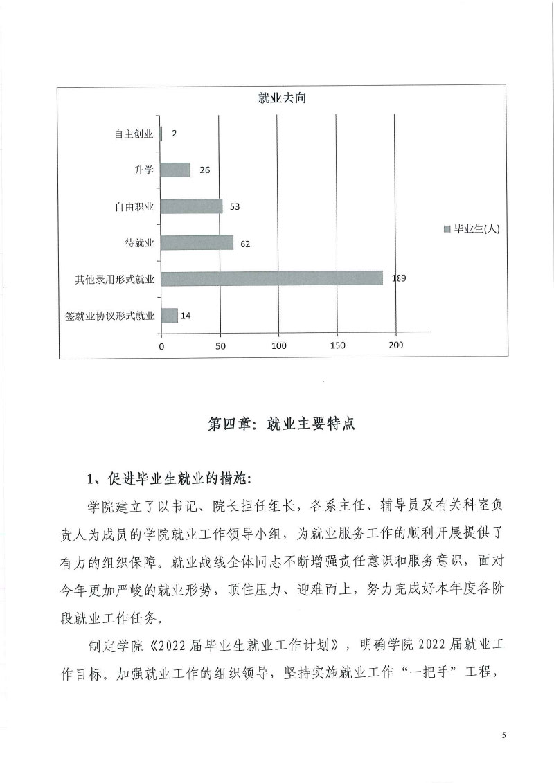 天津工艺美术职业学院+2022届毕业生就业质量年度报告-7.jpg